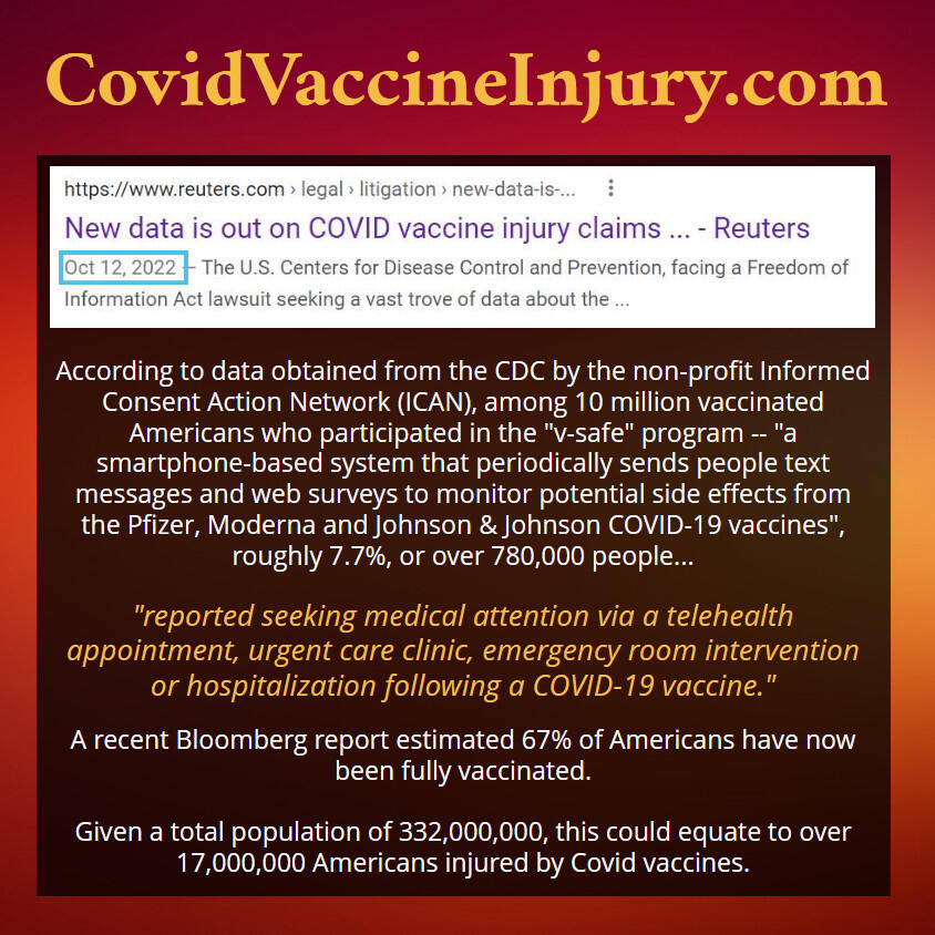 Covid Vaccine Injury